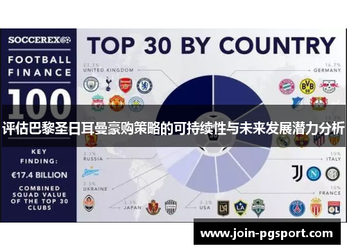 评估巴黎圣日耳曼豪购策略的可持续性与未来发展潜力分析 评估巴黎圣日耳曼豪购策略的可持续性与未来发展潜力分析