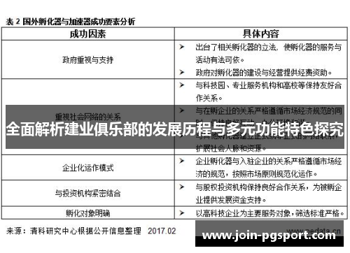 全面解析建业俱乐部的发展历程与多元功能特色探究 全面解析建业俱乐部的发展历程与多元功能特色探究