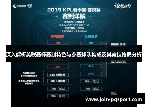 深入解析英联赛杯赛制特色与参赛球队构成及其竞技格局分析 深入解析英联赛杯赛制特色与参赛球队构成及其竞技格局分析